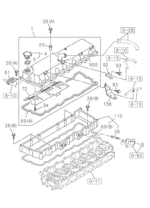 Partial Engine